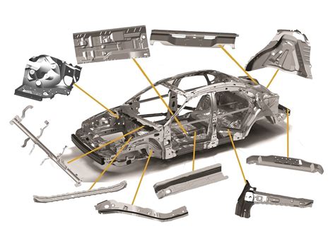 auto body sheet metal supply|replacement sheet metal body parts.